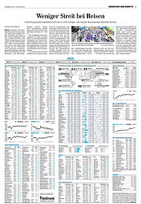 Menschen und M&auml;rkte
