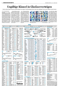 Menschen und M&auml;rkte